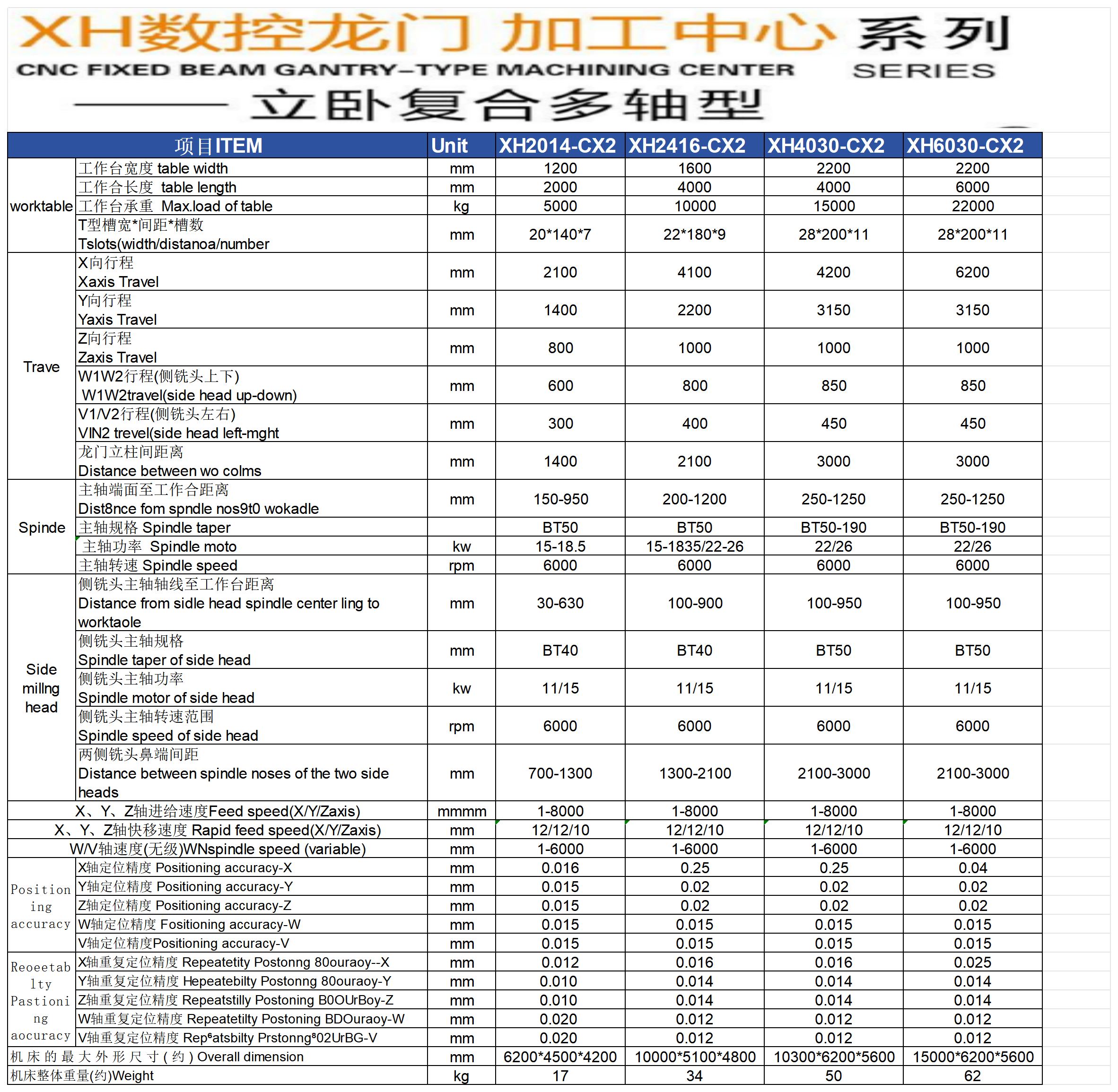 有容喜力_Sheet1.png