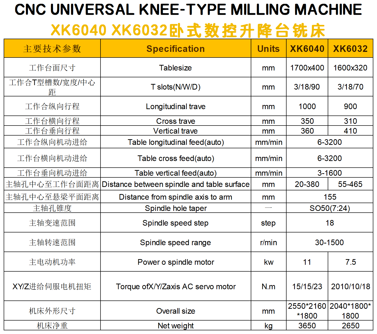有容喜力_Sheet3.png