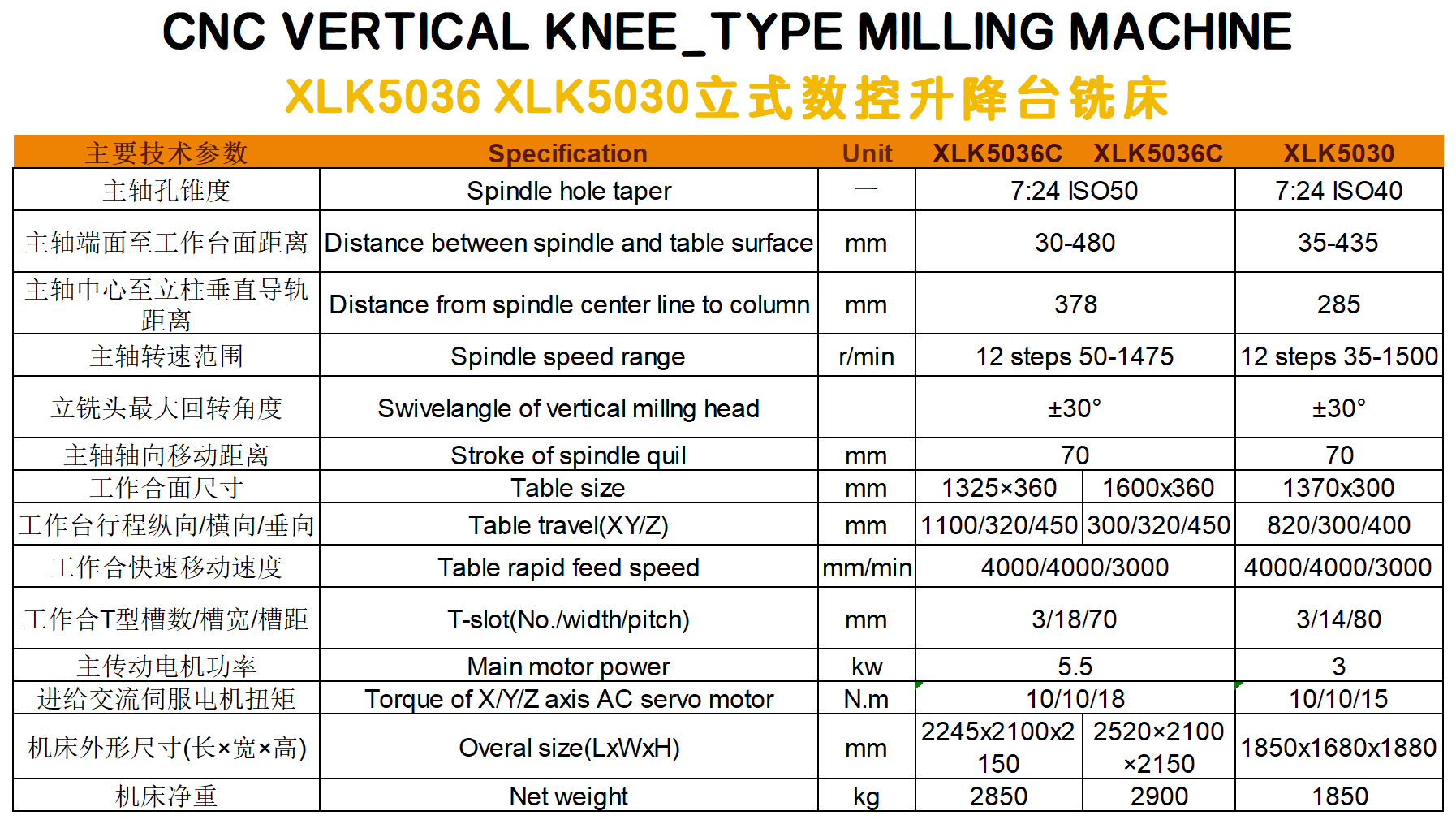 有容喜力_Sheet4(1).png