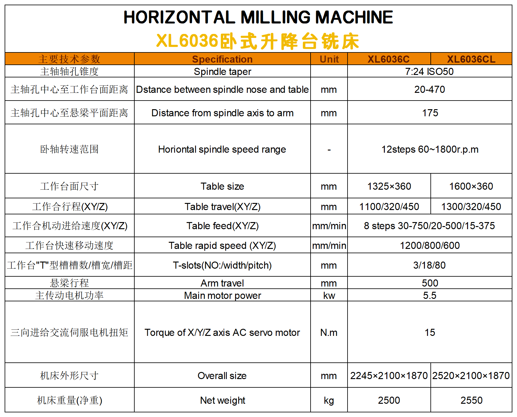 有容喜力_Sheet6.png