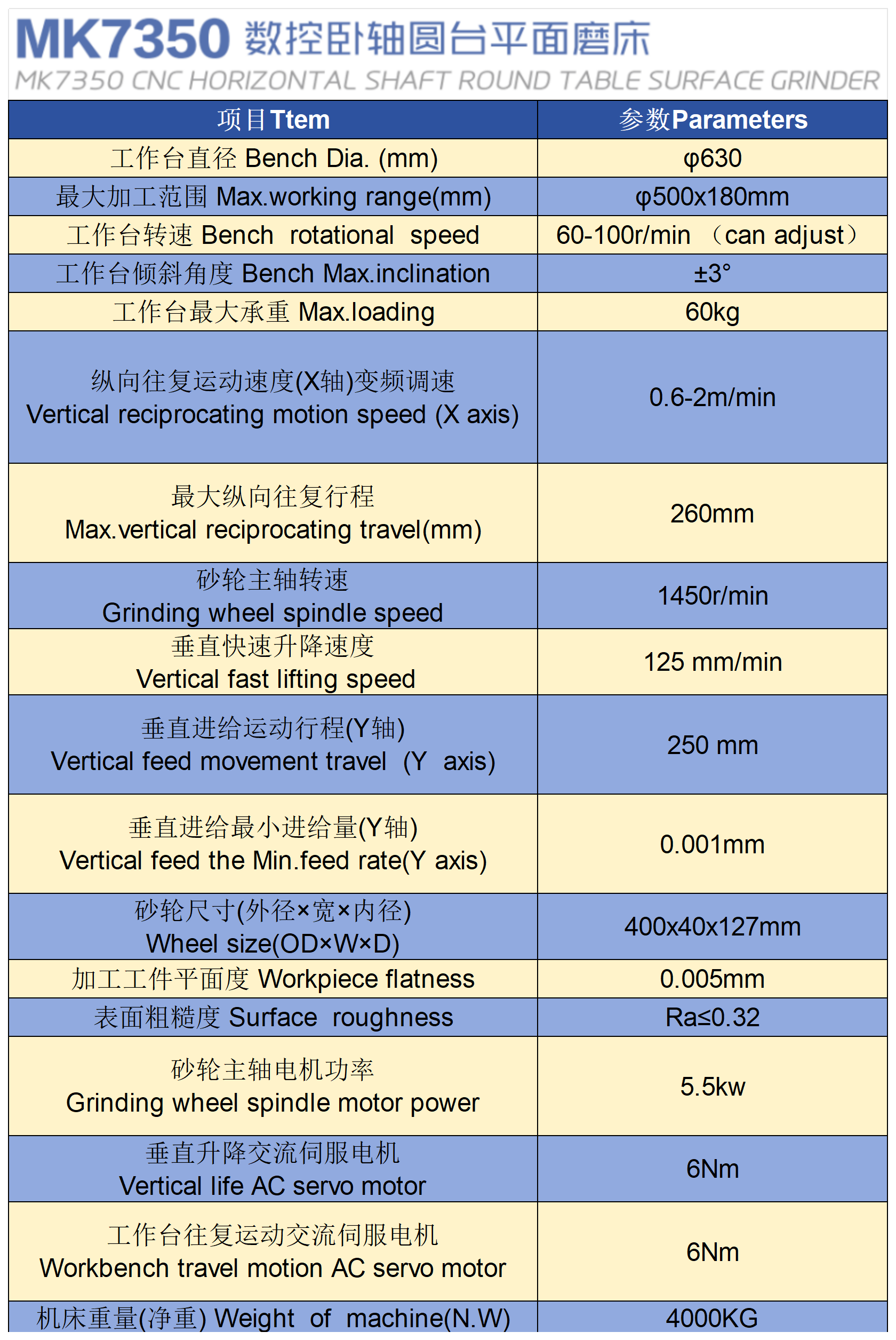 临磨磨床_MK7350.png