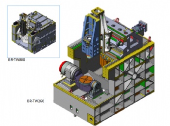 CROWN-TYPE FIVE-AXIS MACHINING CENTER